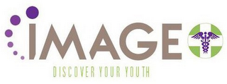 IMAGE DISCOVER YOUR YOUTH