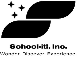 S SCHOOL-IT!, INC. WONDER. DISCOVER. EXPERIENCE.