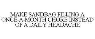 MAKE SANDBAG FILLING A ONCE-A-MONTH CHORE INSTEAD OF A DAILY HEADACHE