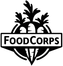 FOODCORPS