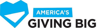 AMERICA'S GIVING BIG