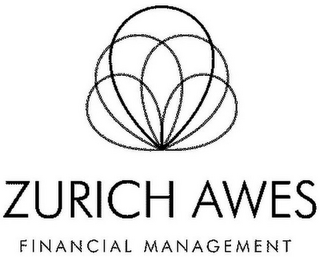 ZURICH AWES FINANCIAL MANAGEMENT