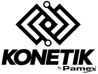 KONETIK BY PAMEX