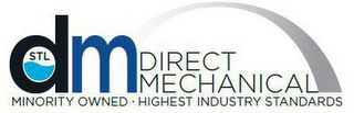 STL DM DIRECT MECHANICAL MINORITY OWNED · HIGHEST INDUSTRY STANDARDS