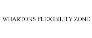 WHARTONS FLEXIBILITY ZONE