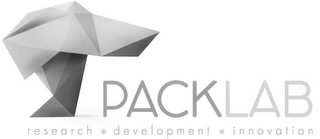 PACKLAB RESEARCH · DEVELOPMENT · INNOVATION