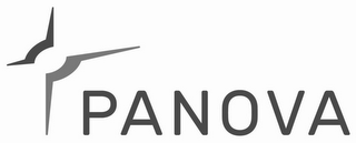 PANOVA