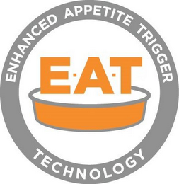 E A T ENHANCED APPETITE TRIGGER TECHNOLOGY