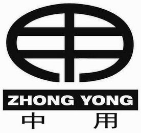 ZHONG YONG