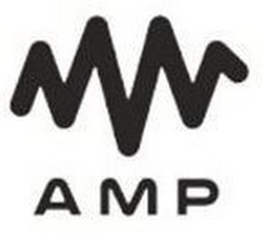 AMP