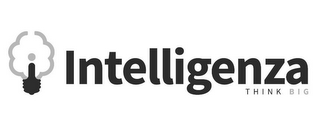 INTELLIGENZA THINK BIG