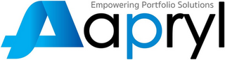 EMPOWERING PORTFOLIO SOLUTIONS AAPRYL
