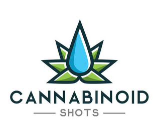 CANNABINOID SHOTS