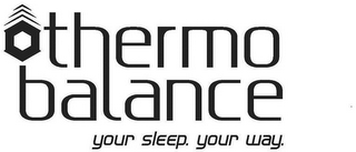 THERMOBALANCE YOUR SLEEP. YOUR WAY.