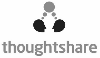 THOUGHTSHARE