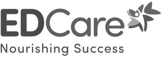 EDCARE NOURISHING SUCCESS