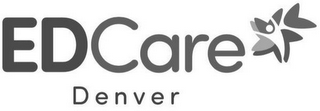 EDCARE DENVER