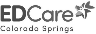 EDCARE COLORADO SPRINGS