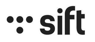 SIFT