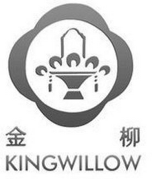 KINGWILLOW