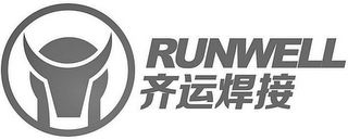 RUNWELL