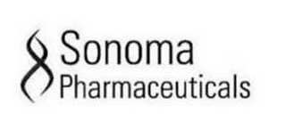 SONOMA PHARMACEUTICALS