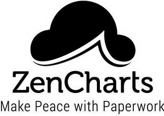 ZENCHARTS MAKE PEACE WITH PAPERWORK