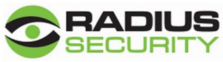 RADIUS SECURITY