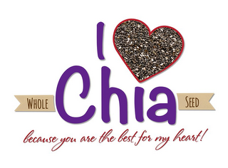 I WHOLE CHIA SEED BECAUSE YOU ARE THE BEST FOR MY HEART!