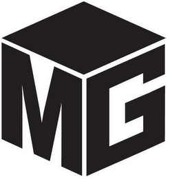 MG