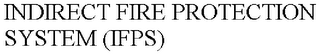 INDIRECT FIRE PROTECTION SYSTEM (IFPS)