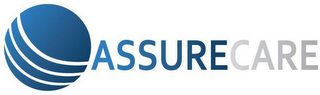 ASSURECARE