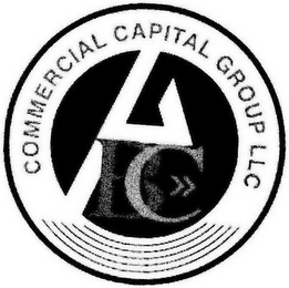 ABC COMMERCIAL CAPITAL GROUP LLC