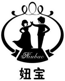 NIUBAO