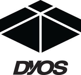 DYOS