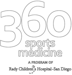 360 SPORTS MEDICINE A PROGRAM OF RADY CHILDRENS HOSPITAL-SAN DIEGO