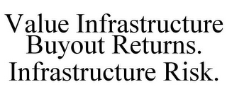 VALUE INFRASTRUCTURE BUYOUT RETURNS. INFRASTRUCTURE RISK.