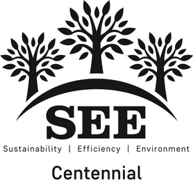 SEE SUSTAINABILITY | EFFICIENCY | ENVIRONMENT CENTENNIAL