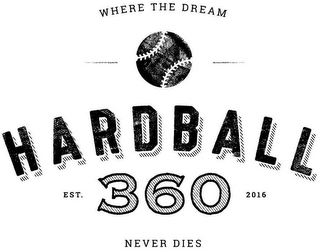 WHERE THE DREAM NEVER DIES HARDBALL 360EST. 2016