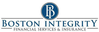 BI BOSTON INTEGRITY FINANCIAL SERVICES & INSURANCE