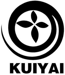 KUIYAI