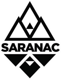 SARANAC