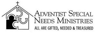 ADVENTIST SPECIAL NEEDS MINISTRIES ALL ARE GIFTED, NEEDED & TREASURED