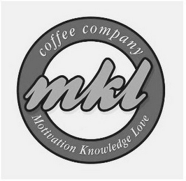 MKL COFFEE COMPANY MOTIVATION KNOWLEDGELOVE