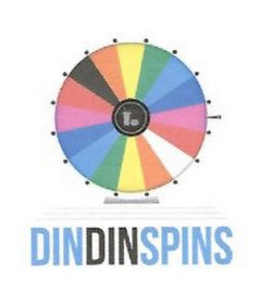 DINDINSPINS