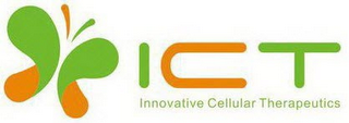 ICT INNOVATIVE CELLULAR THERAPEUTICS