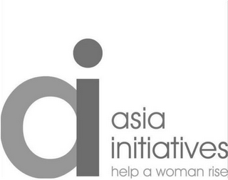 AI ASIA INITIATIVES