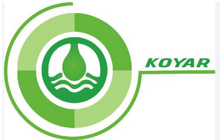 KOYAR