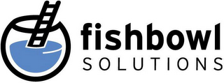 FISHBOWL SOLUTIONS