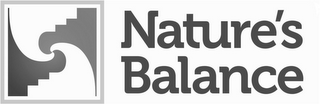 NATURE'S BALANCE